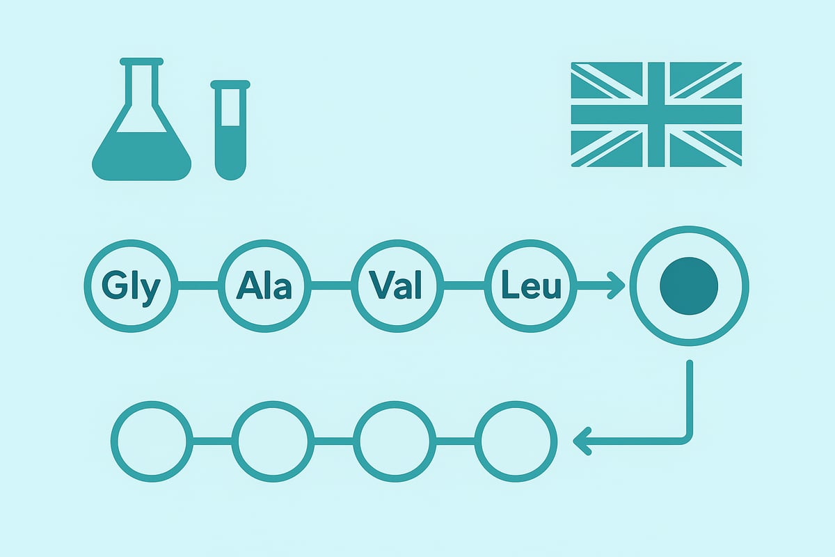 What Are Peptides? Science, Types, and Mechanisms