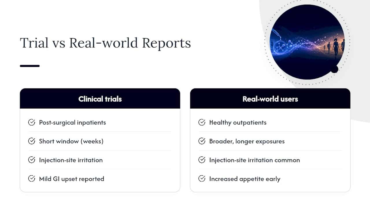 What do real-world users report outside of clinical trials? — overview diagram