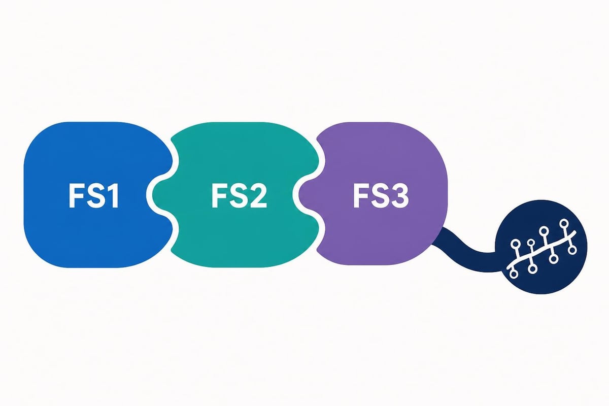 Follistatin 344 molecular structure