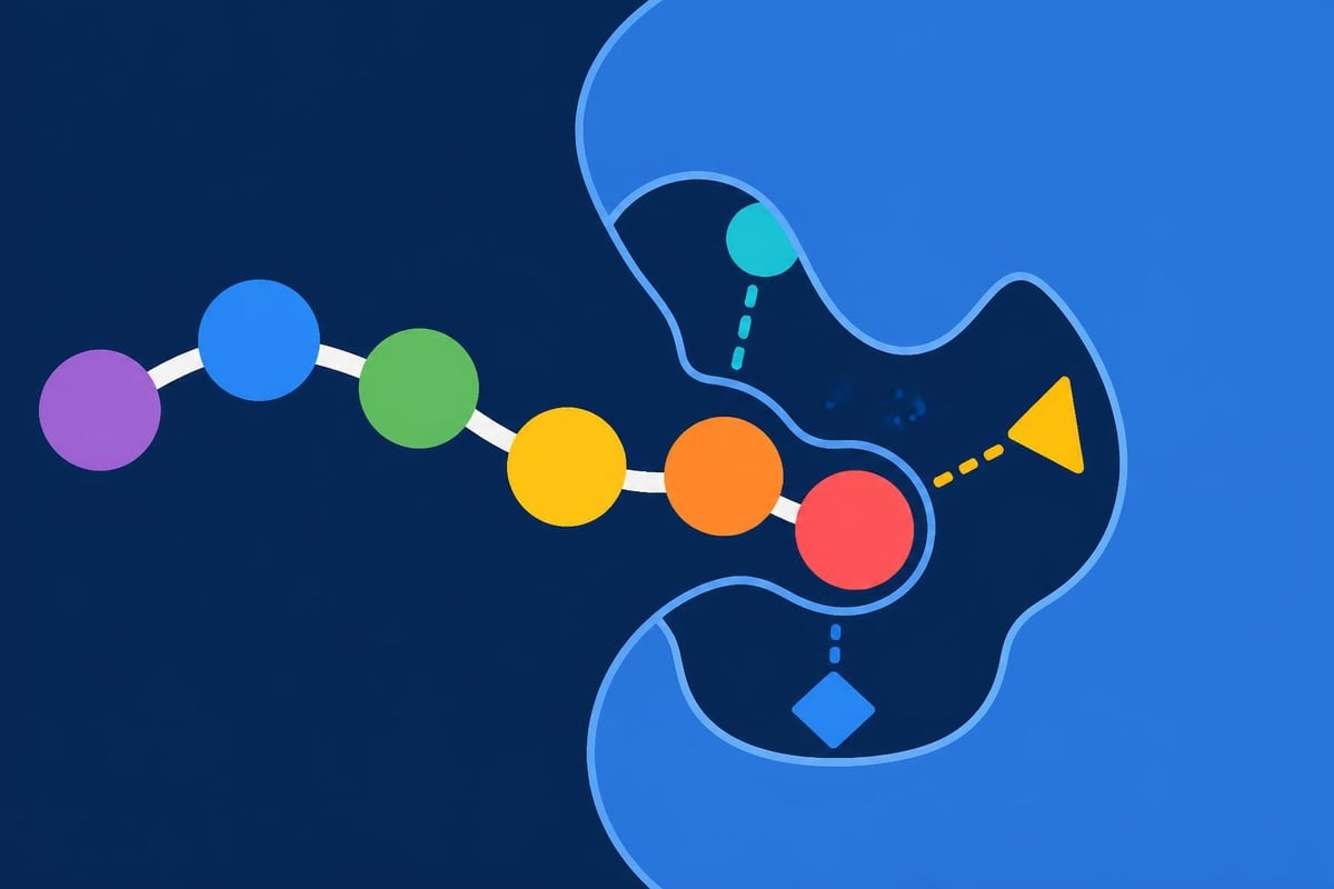 Peptide site binding mechanism